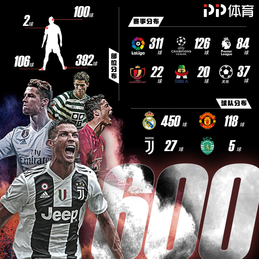 葡体主帅：拜仁是欧洲最强的球队，我们将竭尽全力去争胜（葡体主帅：拜仁堪称欧洲最强，我们将全力冲击胜利）