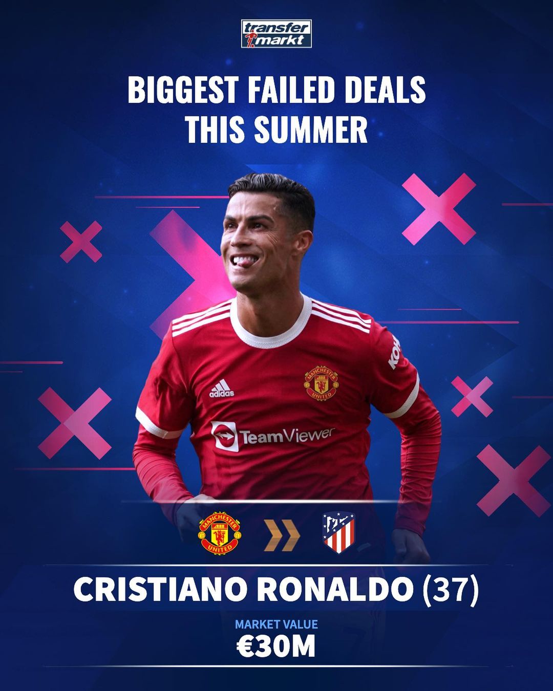 此次未入选巴西队身价前10：拉菲尼亚、萨维尼奥、马丁内利在列（本期巴西队落选者身价前十：拉菲尼亚、萨维尼奥、马丁内利在列）